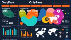 OnlyFans Metrics: Unlock Your Earning Potential